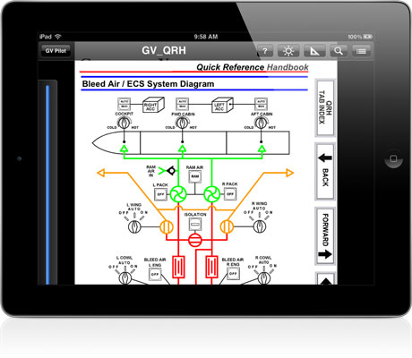 Training Manuals App - iPad, iPhone, Android