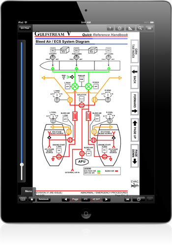 Tech Pubs App - iPad, iPhone, Android